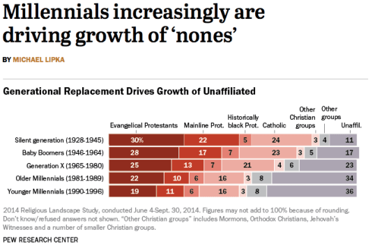 Screen Shot 2018-10-23 at 10.34.21 AM